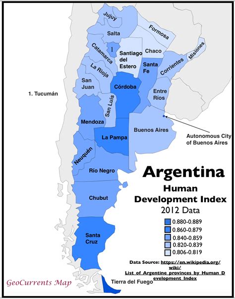 argentina developed or developing